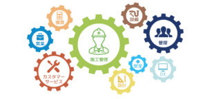 採用ページパワーアップ用20250521(部署紹介) (保護中: 職種紹介)