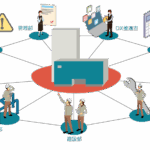 jobpc (職種紹介)
